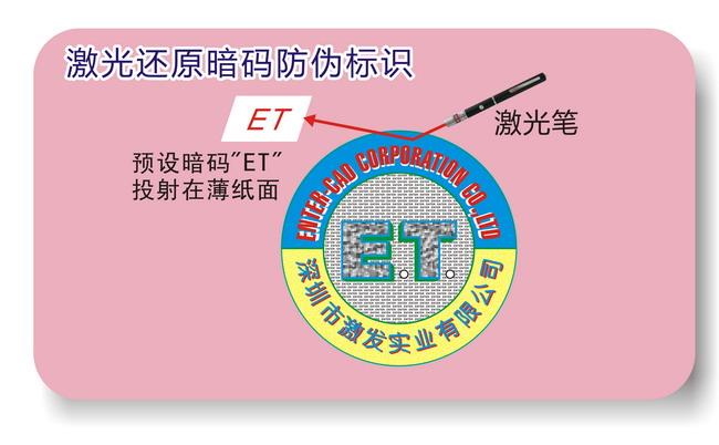 激光草莓视频免费在线观看標簽